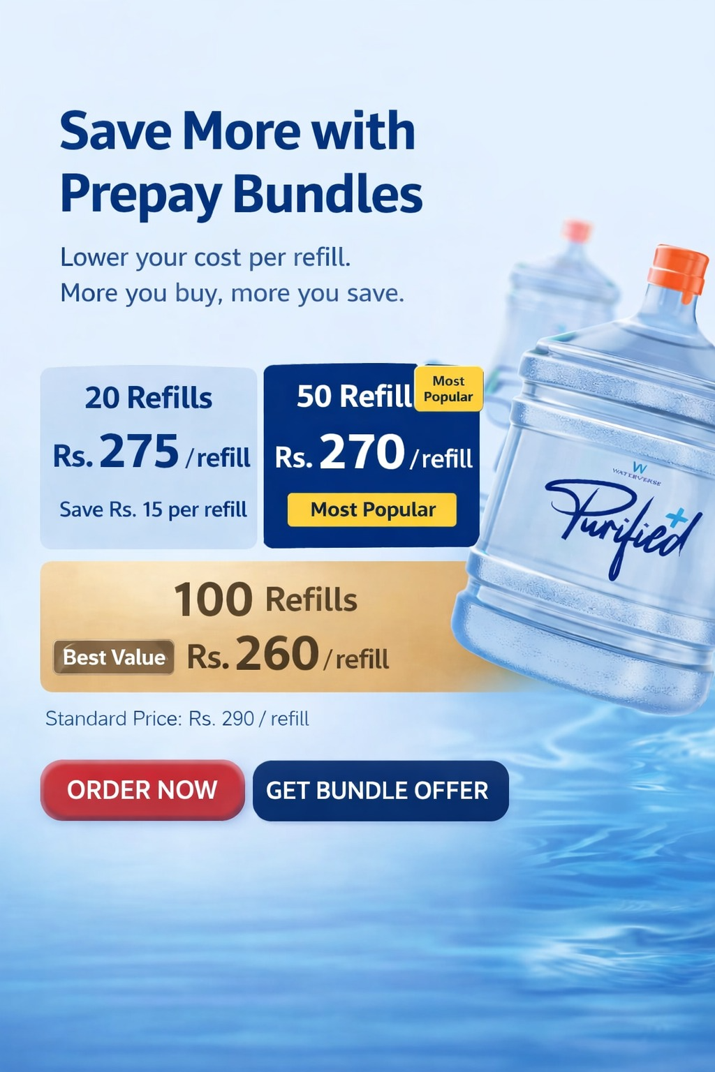 Join Waterverse Family